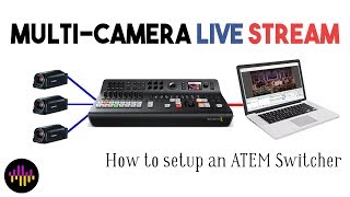 MultiCamera Live Stream amp How to Setup an ATEM Switcher [upl. by Howarth]