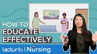 The Five Step Nursing Process Explained  Intro to ADPIE  Lecturio Nursing [upl. by Bathulda158]