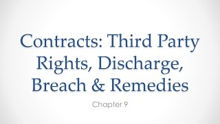 Contracts Third Party Rights and Discharge [upl. by Wsan]