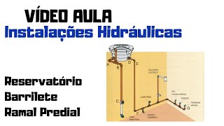 Instalações Prediais Hidráulicas para Concursos  Aula 01 [upl. by Egduj]