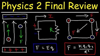 Physics 2 Final Exam Review [upl. by Ahsima]