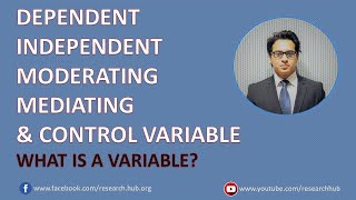 Types of Variables Dependent Independent Moderating Mediating amp Control Variable [upl. by Teri421]