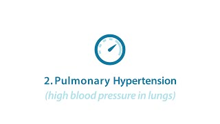 Pulmonary Hypertension Pathophysiology Guidelines Treatment [upl. by Ecyal]