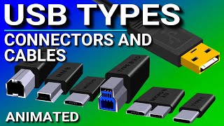 USB Ports Cables Types amp Connectors [upl. by Nospmoht]