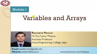 Lecture6 MATLAB Variables and Arrays HindiUrdu [upl. by Salsbury]