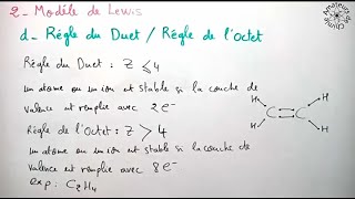 Règle de lOctet  Règle du Duet  Liaison Chimique [upl. by Grider]