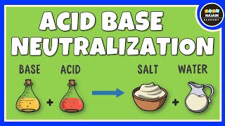 Acid Base Neutralization Reactions  Chemistry [upl. by Tuneberg]