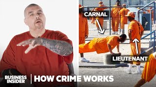 How US Prison Gangs Actually Work New Mexican Mafia  How Crime Works  Insider [upl. by Israel540]