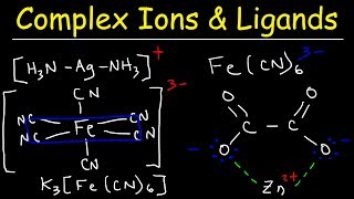 Complex Ions Ligands amp Coordination Compounds Basic Introduction Chemistry [upl. by Asikal247]