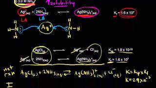 Solubility and complex ion formation  Chemistry  Khan Academy [upl. by Solis]