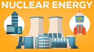 Nuclear Energy Explained How does it work 13 [upl. by Ybot]