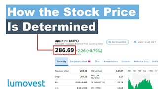 How is the Stock Price Determined  Stock Market for Beginners Part 1  Lumovest [upl. by Negah805]