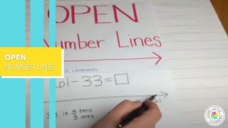 Open Number Lines [upl. by Cornie]