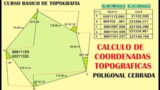 Calculo de COORDENADAS TOPOGRAFICAS en una POLIGONAL CERRADA [upl. by Annawot]