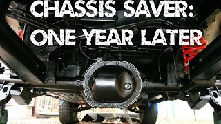 Chassis Saver Year Review [upl. by Vincelette]