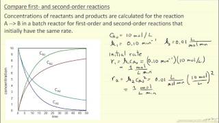 Compare First and SecondOrder Reactions [upl. by Fishback170]