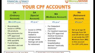 Your CPF Accounts [upl. by Annael]