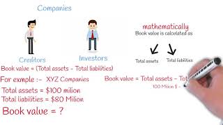 Book Value Vs Market Value [upl. by Spark152]