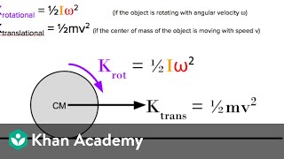 AP Physics 1 review of Torque and Angular momentum  Physics  Khan Academy [upl. by Drusy]