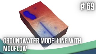 Groundwater modelling with MODFLOW [upl. by Lapointe145]