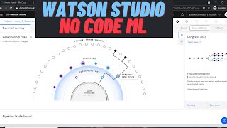 IBM Watson Studio Machine Learning With Zero Code [upl. by Duax]