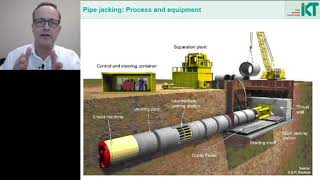 SPE 006 Lectures on Sewer and Pipeline Engineering  Trenchless construction  Pipe jacking [upl. by Odranoel]