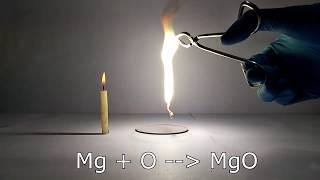 Burning Magnesium Ribbon [upl. by Baram]