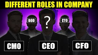 Company Management – Roles amp Responsibilities  Hindi [upl. by Weidman]