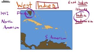 West Indies Definition for Kids [upl. by Weisberg]