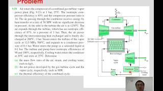 Combined cycle problem [upl. by Enilaf282]