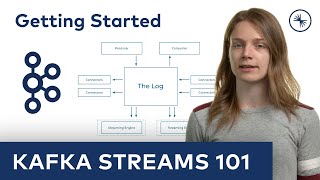 Kafka Streams 101 Getting Started 2023 [upl. by Eicak]