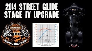 HOGWORKZ®  7quot LED Daymaker Style Headlight for Harley  Installation Guide [upl. by Aratnahs]