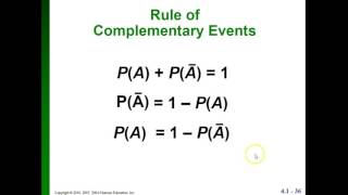 Probability The Rule of Complementary Events [upl. by Annayek]