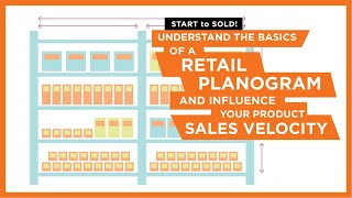 Retail Planogram Basics amp How to Influence Your Product Sales Velocity for Entrepreneur [upl. by Nelra]