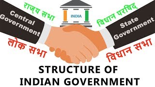 Structure Of Indian Government  Central And State  How Indian Government Works  Hindi [upl. by Fellner]