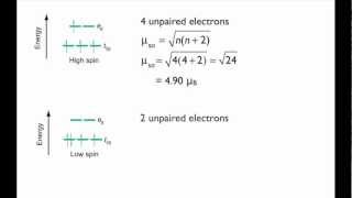 Determining whether a complex is high or low spin [upl. by Aleedis401]